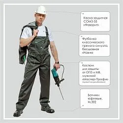 Купить спецодежду, рабочую одежду, СИЗ оптом и в розницу